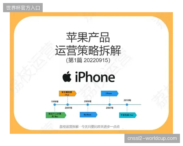 北美赛区体育旅游分发模式正经历从单一广告采买向内容运营策略的全面切换